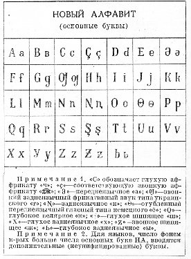 Новый алфавит (основные буквы)