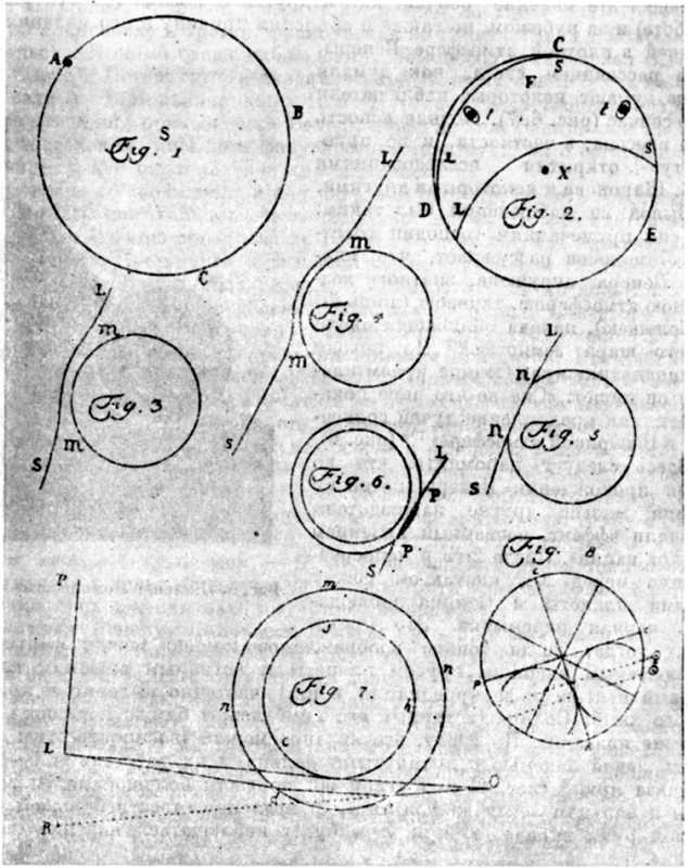 . 6.  ,         ,            (fig. 7       ).