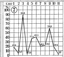 �����