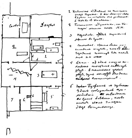 План квартиры Пушкина