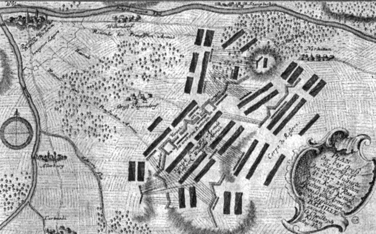 План сражения при Гросс Егерсдорфе 30 августа 1757 г.