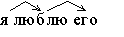 � ����� ���