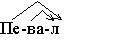 ��-��-�
