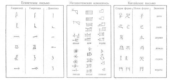 Славянские тату — фото, эскизы и примеры для мужчин и девушек