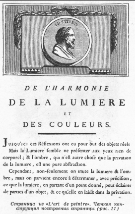 �������� �� �L&rsquo;art de peintre�. ������ ����������� ���������� �������� (���. 11)